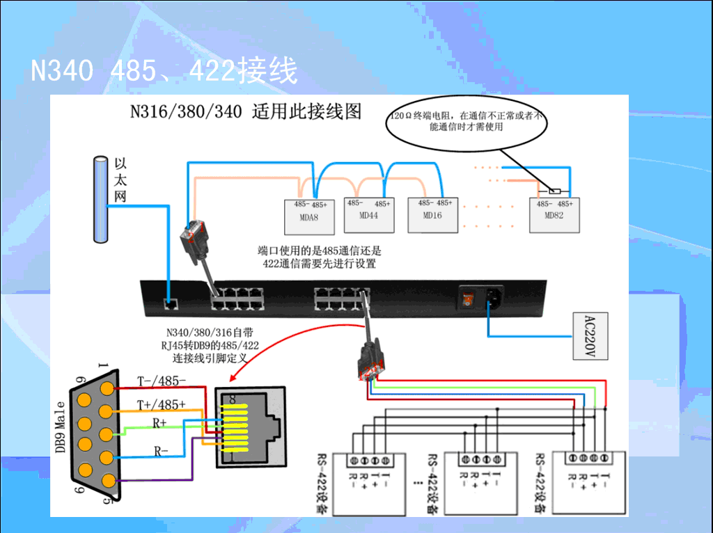 机架式串口服务器,8口串口服务器