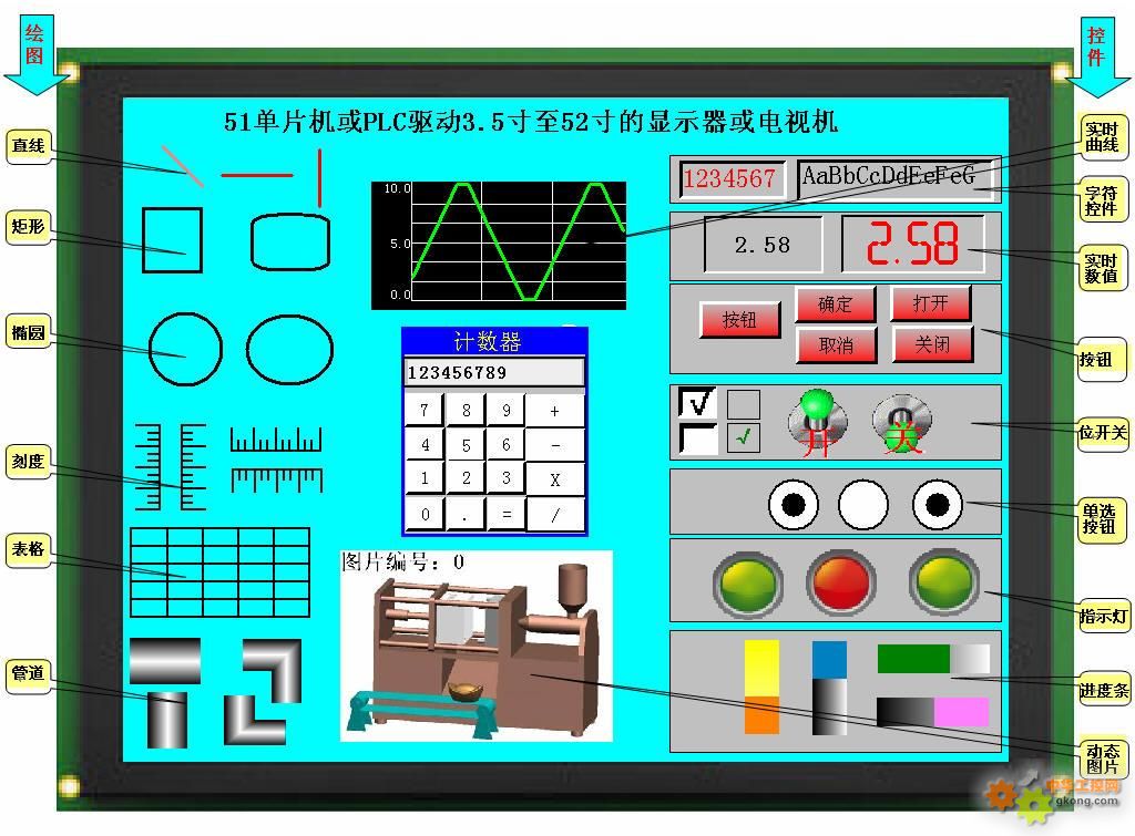 人机界面组态软件