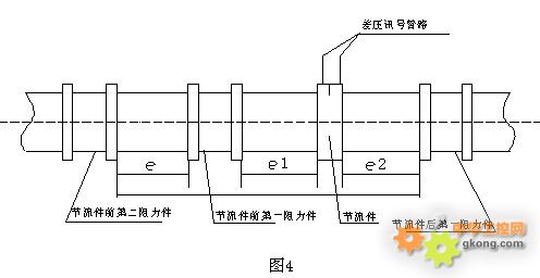 喷嘴流量计的应用与优势探究