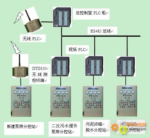 电气控制柜的进化之路：自动化领域的创新先锋