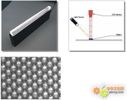 高亮度线型聚光LINE-SCAN-LED光源 聚光光源 线型光源-