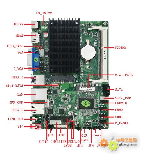 3.5寸主板J1900主板低功耗嵌入式-3.5寸主板 工控机主板 嵌入式主板-