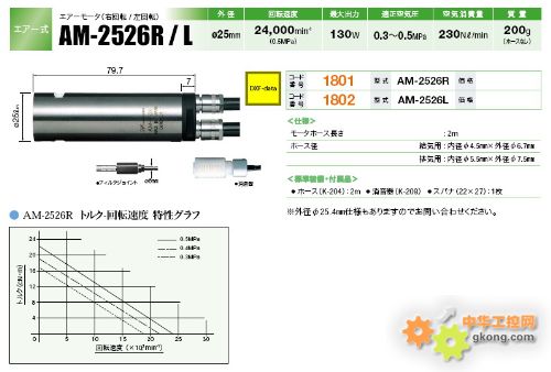 AM-2526R 马达 AM-2526R-AM-2526R AM-2526L NR-2551-
